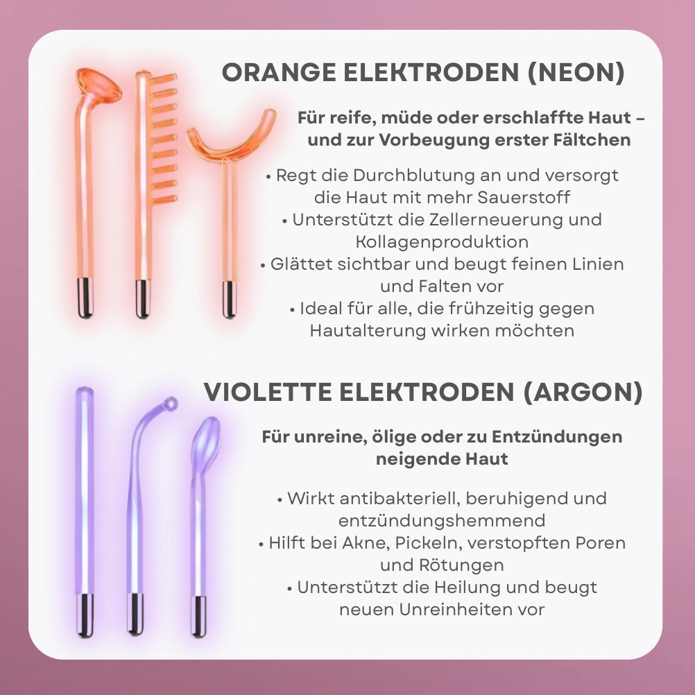 Luméa SkinLift™ – Jouw dagelijkse glow, zonder gedoe