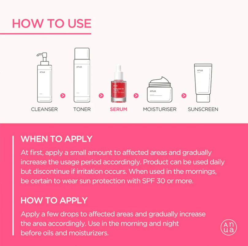 Niacinamide 10%+TXA 4% Serum